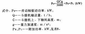 TD、TH型斗式提升机省换功率
